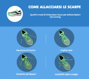 allacciare-scarpe-running-prevenzione-lesioni