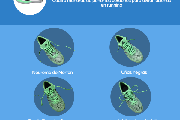 Cuatro formas de ponerse los cordones en running para evitar lesiones